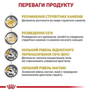 Сухой корм Royal Canin Urinary S/O Feline для взрослых котов с мочекаменной болезнью 400 г (НФ-00000241)