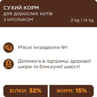 Сухий корм для дорослих котів Club 4 Paws (Клуб 4 Лапи) Преміум. З Кроликом 14 кг (4820083909153)(B4630301)