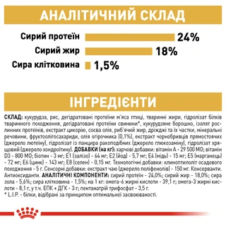 Сухий корм Royal Canin Maltese Adult для собак породи Мальтійська болонка Вага: 0.5 кг