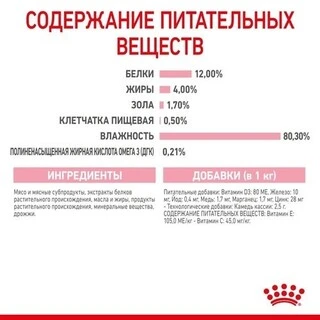 ПАК. Влажный корм Royal Canin KITTEN INSTINCTIVE IN GRAVY (Соус) для котят 12шт по 85 г